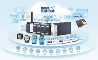 踩點 智能制造 智能裝備 專題展,我們總結(jié)了這幾個關(guān)鍵詞